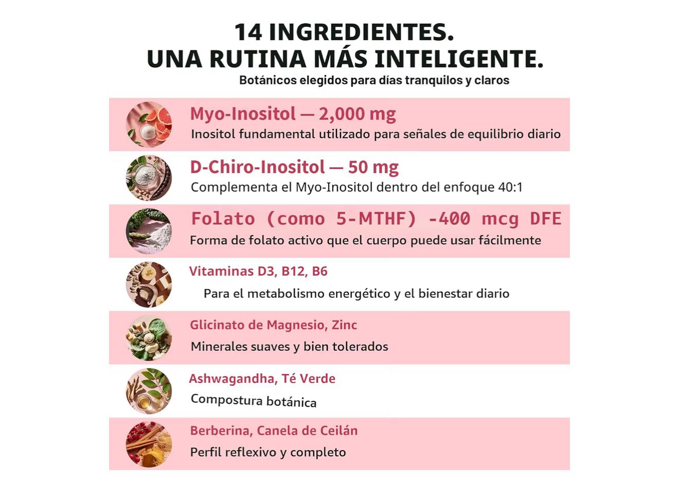 Myo & Di Chiro Inositol con Folato, Vitamina D3 y Berberina - MedChoice